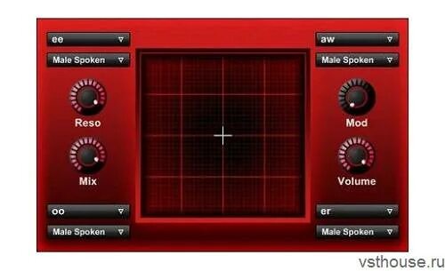 Плагин имитация. Pad VST. Вст вокал. Плагин для голоса. Программа plugins