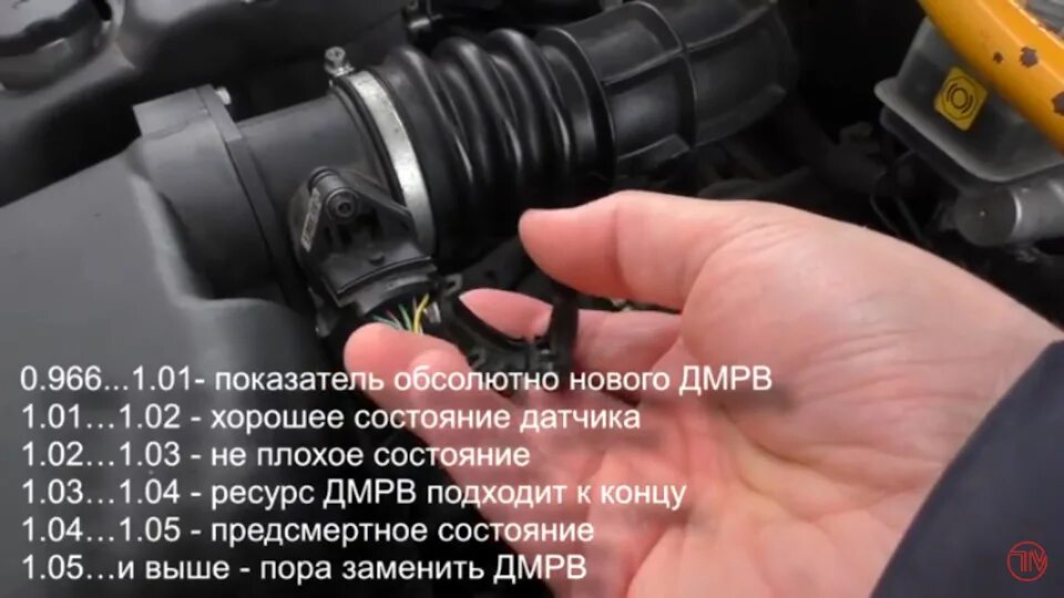 ДМРВ ? Модуль ? Лямбды ? - Opel Omega B, 2,6 л, 2002 года своими руками DRIVE2