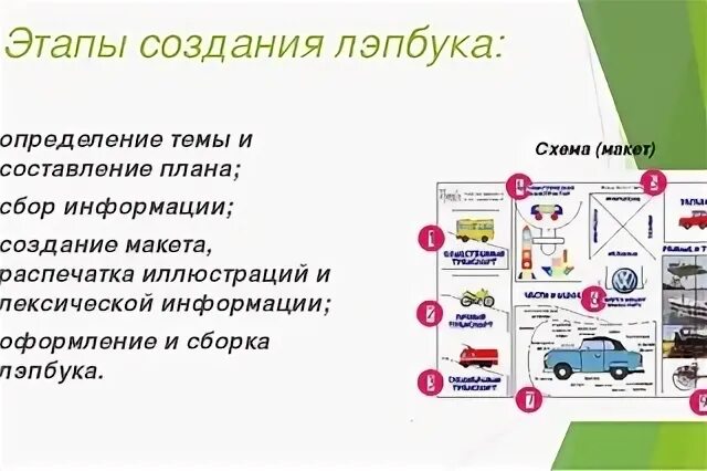 Тема этап