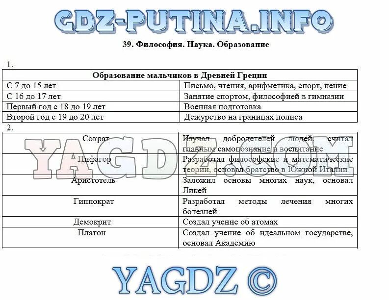 Образование в древней Греции 5 класс. Образование и наука в древней Греции таблица. Таблица по истории 5 класс философия наука образование.