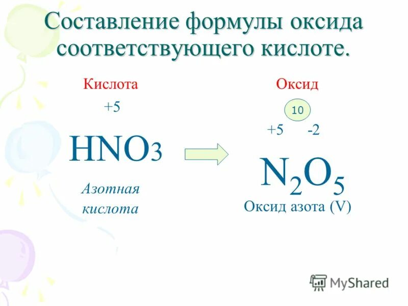 Химические свойства hno3 концентрированная. Класс формулы hno3. Азотная кислота физические и химические свойства. Класс формулы hno3. Hno3.