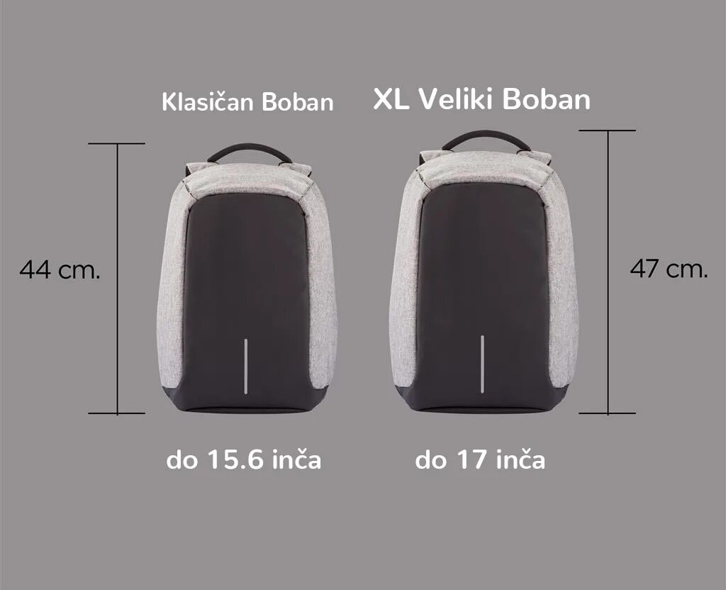 Xd design xl. Bobby xl. размеры xd design xl. рюкзак xd design схех вместимости.