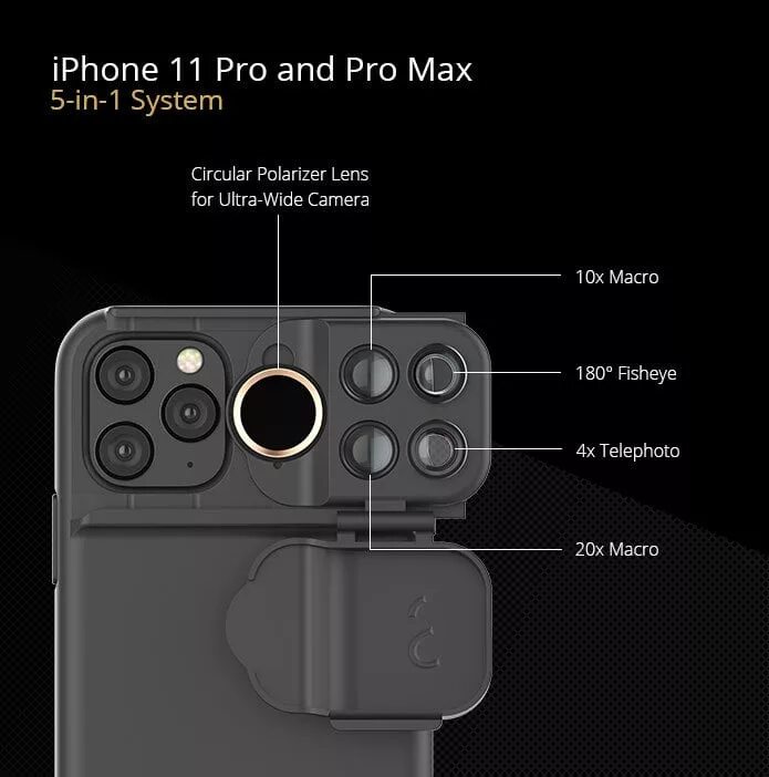 За что отвечают камеры айфона. Iphone 11 Pro камера сенсор. Iphone 13 Pro Max камера. Iphone 11 Pro камера мегапиксель. Параметры камеры айфон 11.