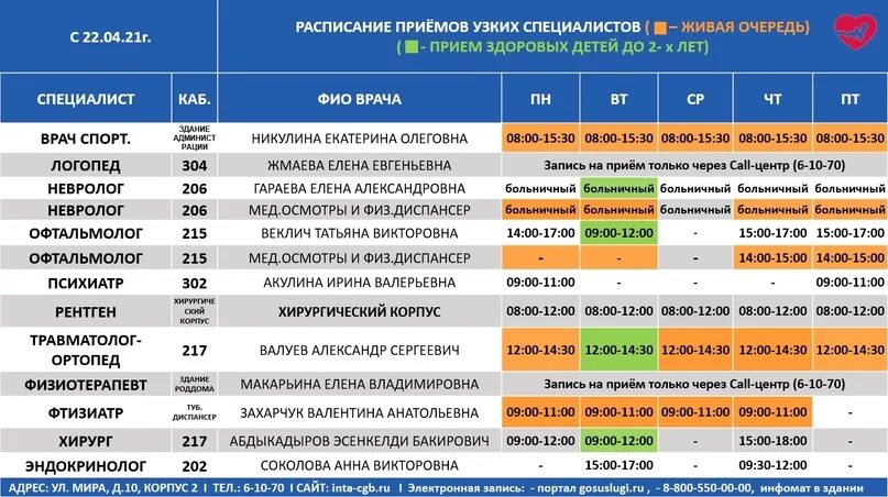 Расписание врачей железногорск курская область. Расписание врачей педиатров в детской поликлинике Инта. Детская поликлиника 2 Ангарск расписание врачей. Поликлиника 1 Инта расписание врачей. Расписание 1 детской поликлиники Копейск.