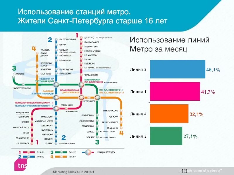 Метро доставка спб. 1 Линия метро СПБ. 4 Линия метро Санкт-Петербурга. Санкт-Петербург метрополитен линия 3. Линии метрополитена СПБ.