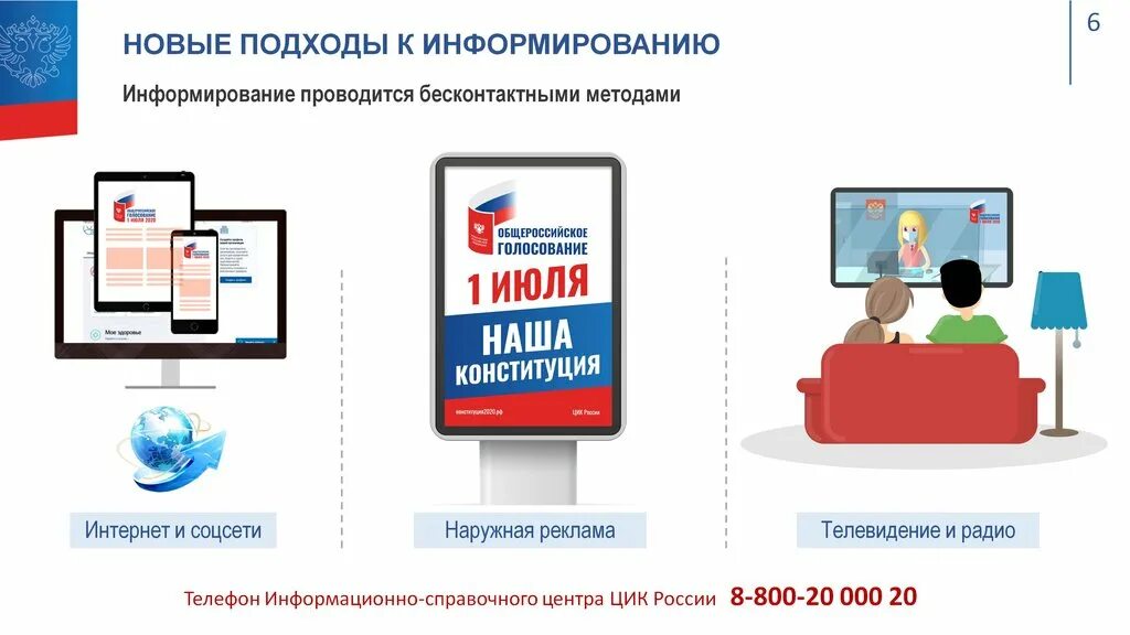 Подомовое информирование избирателей. Информирование о выборах. всероссийское голосование по поправкам в конституцию. методы голосования. листовки для голосования.