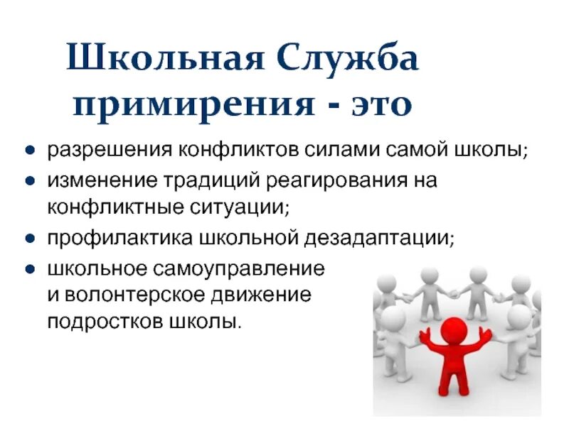 264 примирение сторон. ШСП Школьная служба примирения. ШСП В школе. Служба примирения в школе презентация. Участники службы примирения.