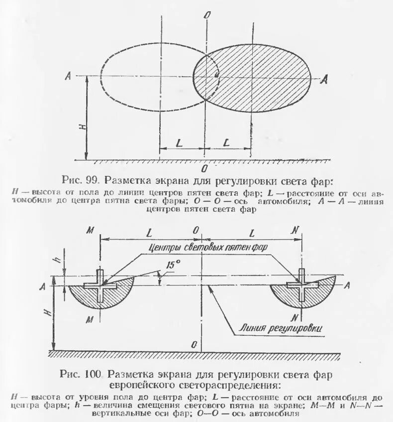 Регулировка дальнего. Как отрегулировать свет фар на ваз 2112. Регулировка дальнего. Регулировка дальнего. Регулировка ближнего света фар.
