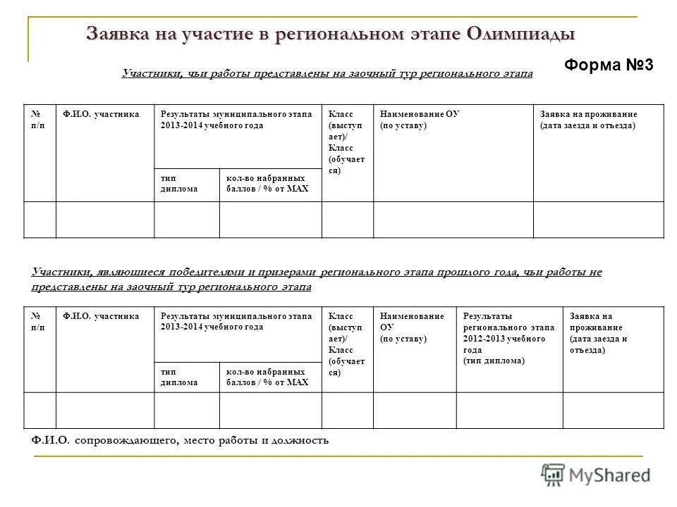 Заявка на участие в мероприятии