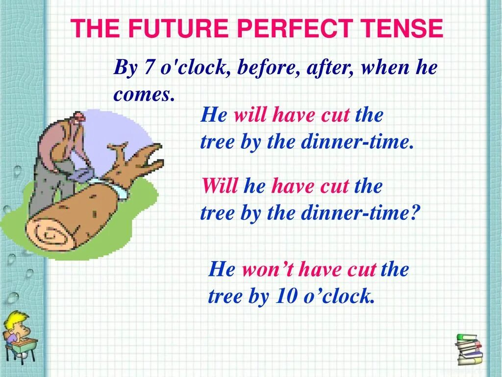 He came время. Future perfect Tense. Future perfect by. Future perfect примеры. Perfect Tense by.