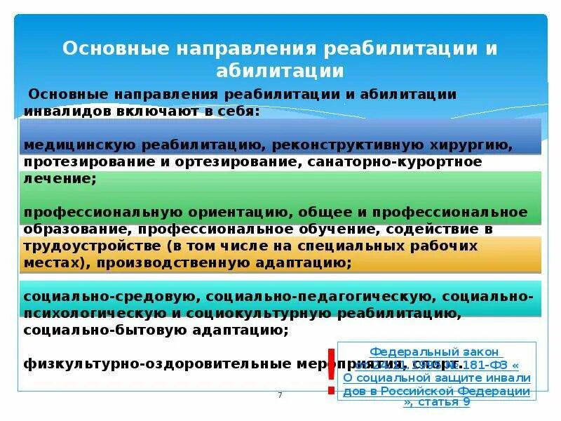 Основные направления реабилитации и абилитации. Направления социальной реабилитации инвалидов. План социальной реабилитации. Комплексная программа реабилитации инвалидов.