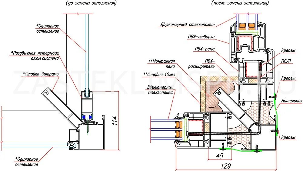 Сборка алюминиевых окон. Расширитель для алюминиевых окон. Конструкция алюминиевых окон. Расширитель для окон ПВХ. Расширитель стеклопакета.