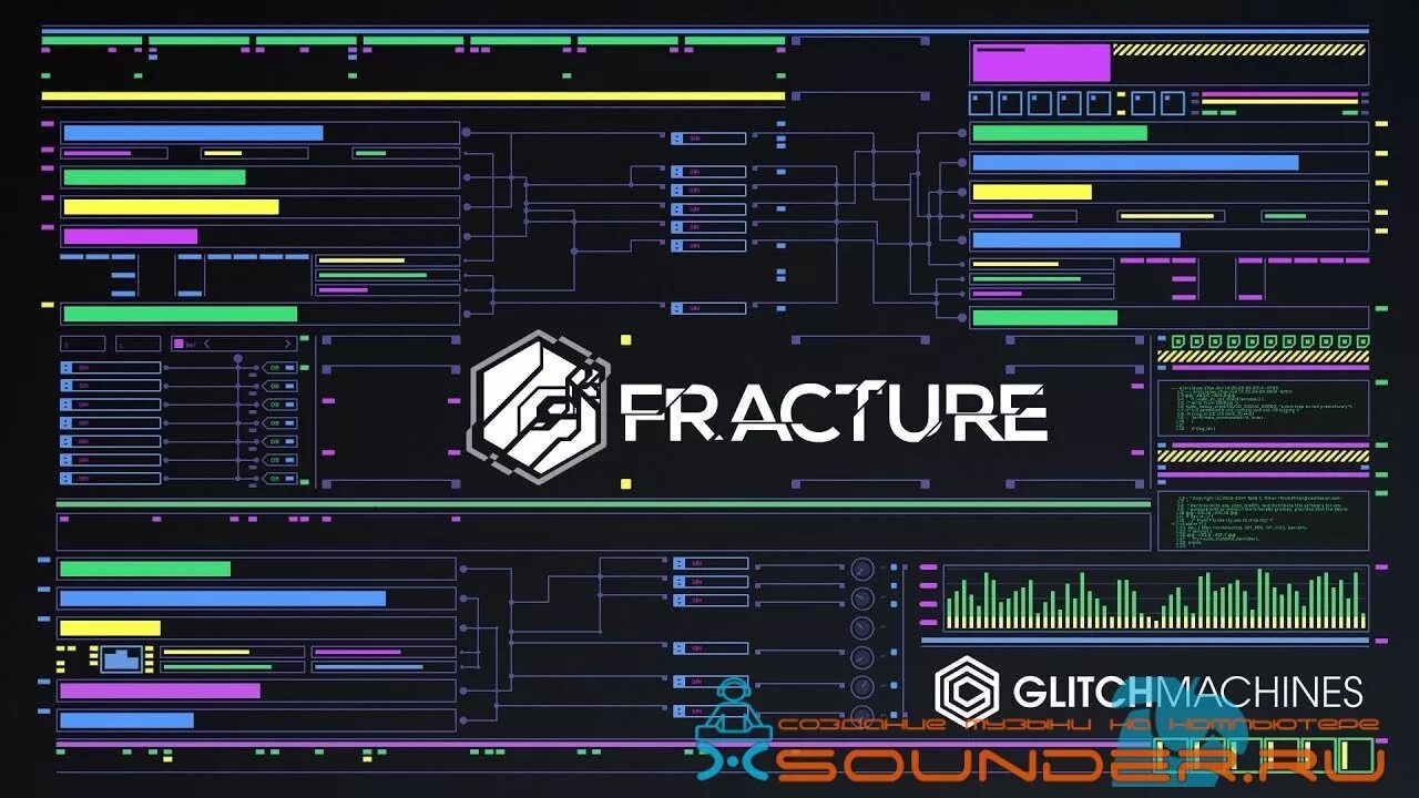 Эффекты для создания музыки
