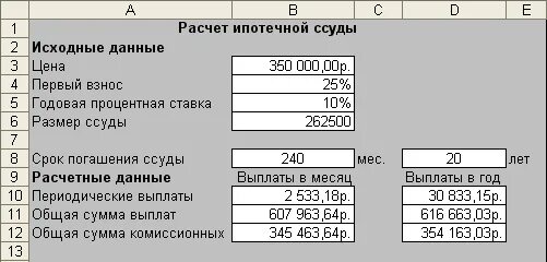 Как рассчитывается платеж по ипотеке формула пример. Формула для расчета ипотеки пример. Формула для расчета ипотеки формула. Формула расчета процентов по ипотеке. Ипотечная формула