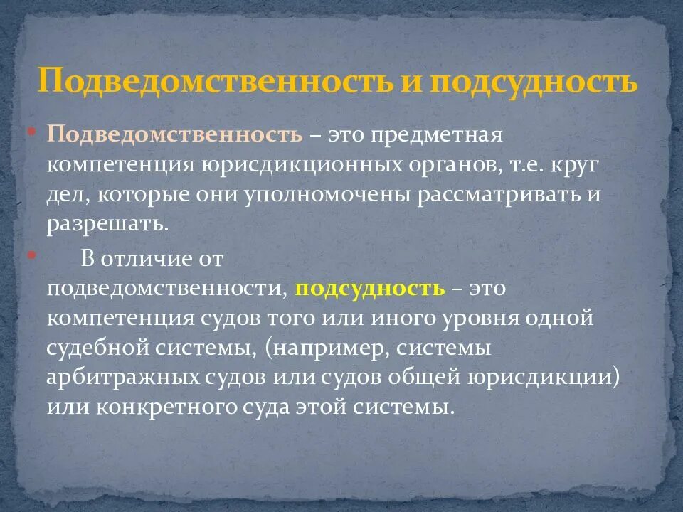 Экономические споры презентация. Подведомственность и подсудность. Подведомственность экономических споров. Какие экономические споры подведомственны арбитражному суду. Экономические споры подведомственны