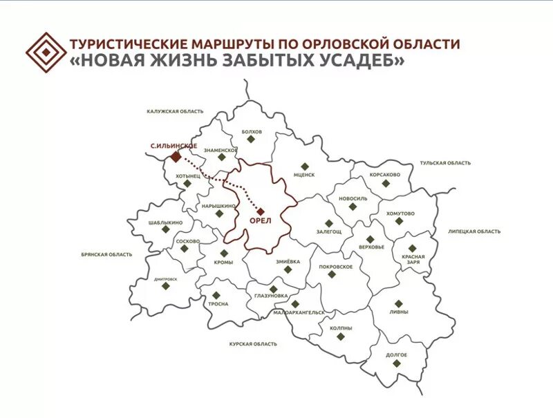 Распоряжение орловской области