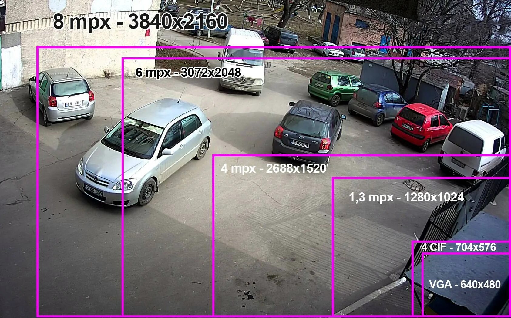 Мегапиксель разрешение. Разрешение камеры лучшее. Изображение 1 мегапиксель. 1 мегапиксель разрешение камеры. Изображение с камеры видеонаблюдения.