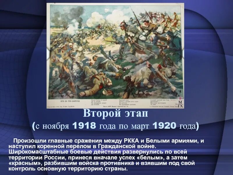 Решающие сражения между белыми и красными дата. Решающие сражения между белыми и красными дата