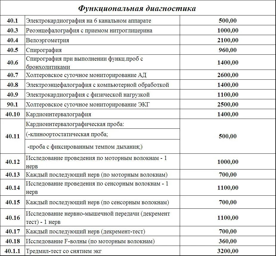 13 больница сайт платных услуг