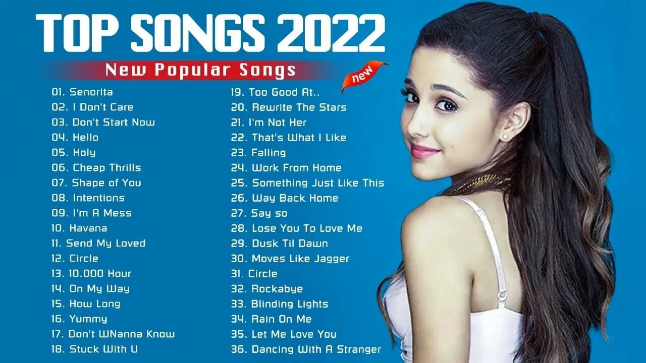 Top Songs 2022. Топ песен 2022. Top песни. Топ 20 песен 2022. Английские тренды песни