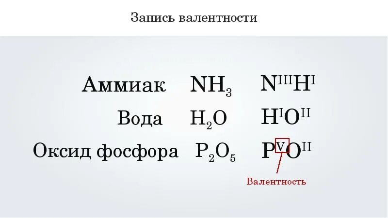 Оксид калия ковалентная полярная. Ковалентная Полярная оксид фосфора. Nh3 ковалентная Полярная. Ковалентная связь фосфора 2. Оксид фосфора ковалентная Полярная связь.