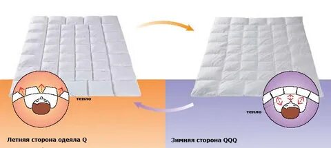 Какое зимнее одеяло теплее