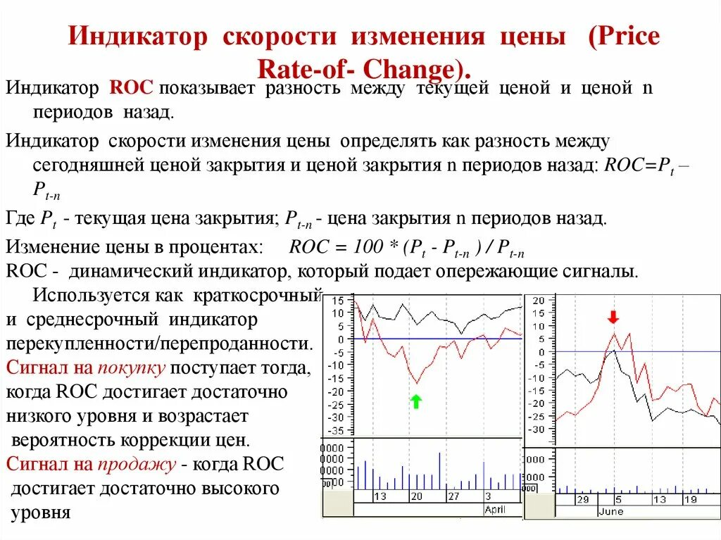 Индикаторная скорость. Как отдалять без мышки. Изменение указателя. Изменение указателя. Формы указателя мыши.