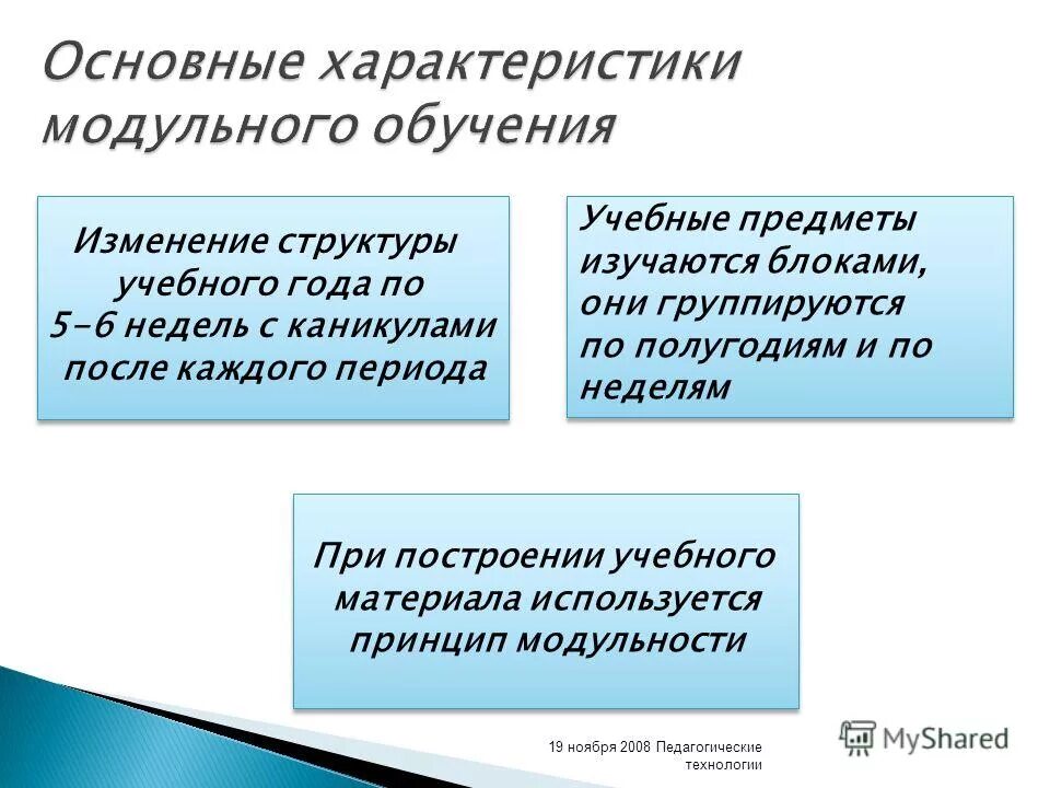 технология модульного обучения. характеристики модульного обучения. технология модульного модульного обучения. характеристики модульного обучения. характеристики модульного обучения.