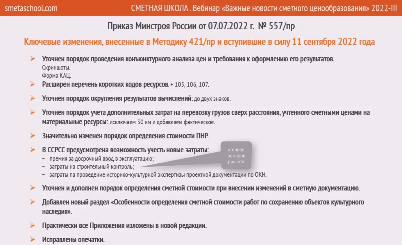 421 методика приложение