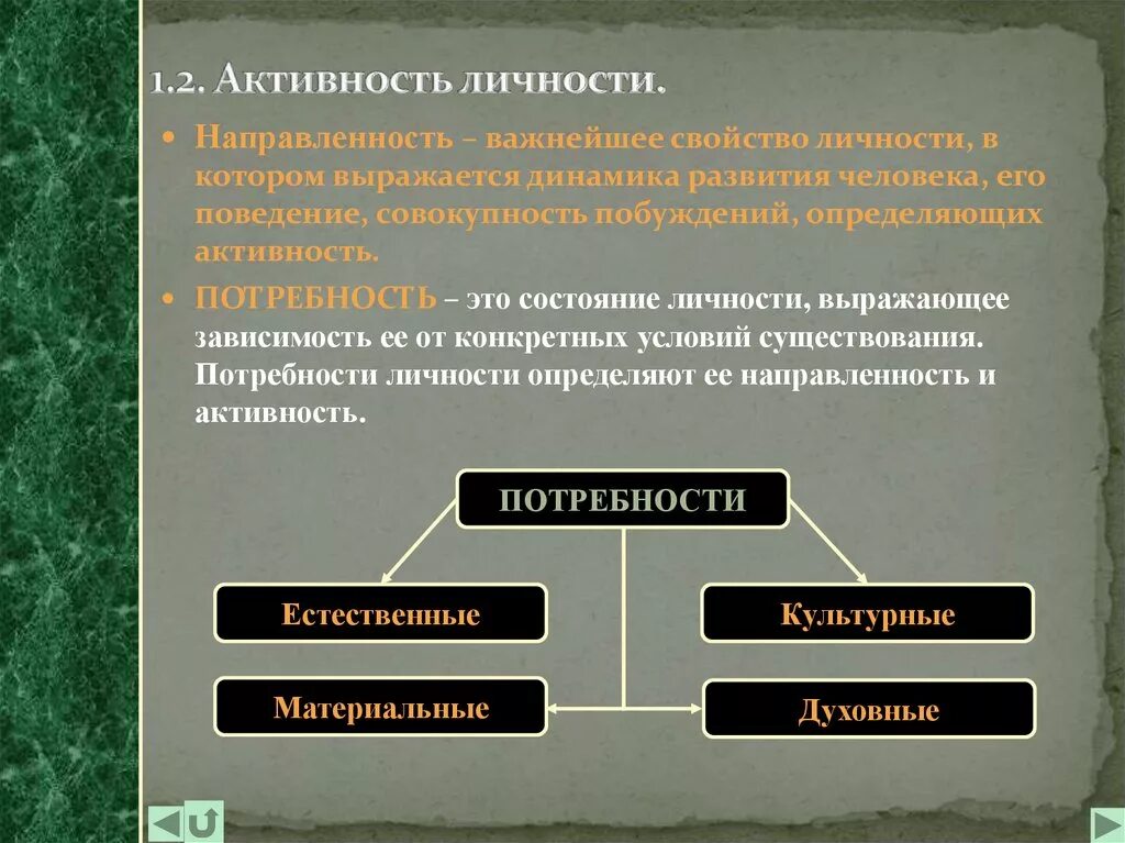 Факторы влияющие на деятельность группы. Активность личности. Активность это в психологии. Понятие активности личности. Активность личности в психологии.