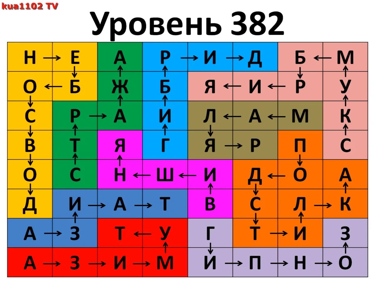 Филворды прохождение. Филворды 114 уровень. Филворды 198 уровень. Филворды 190 уровень ответы. Филворды 116 уровень.