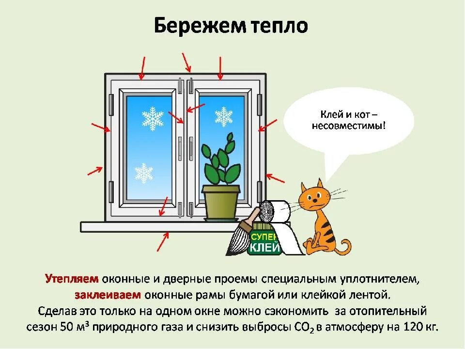 Тепло в марте страны. Способы экономии тепла в доме. Советы по экономии тепла. Пути экономии тепла в доме. Способы экономии тепла в квартире.