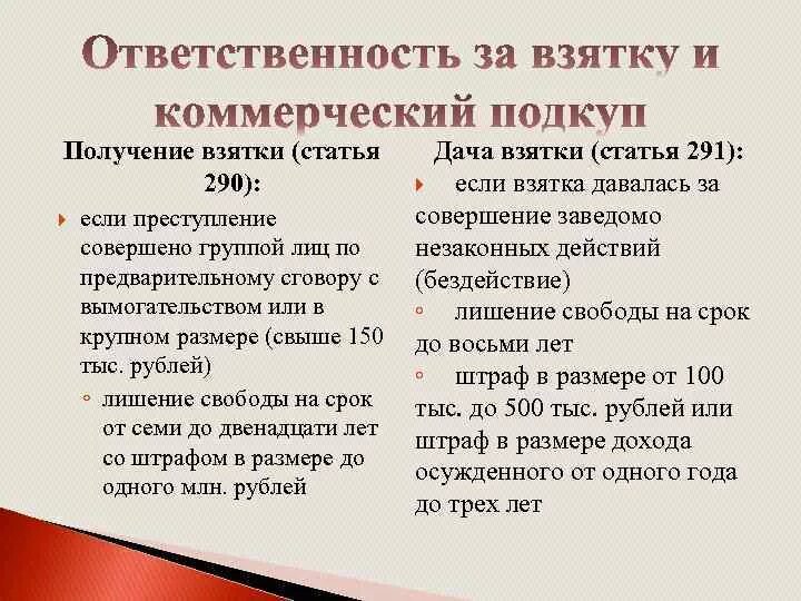 Взяточничество ст. Ст 290 УК РФ. Отличие получения взятки от коммерческого подкупа. Взяточничество статья. Получение взятки ст 290 кратко.