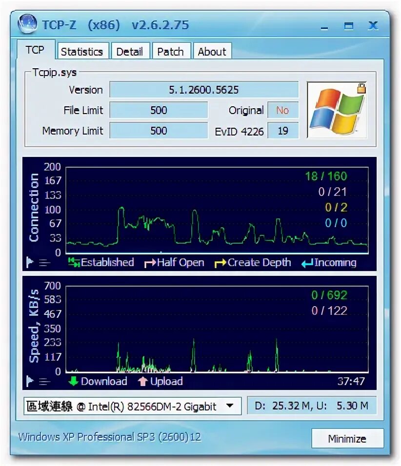 Ip limited. CPIP. Half-open limit Fix.