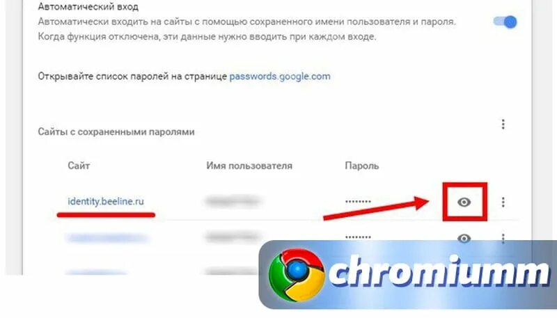 Пароли гугл. Как узнать пароль от Google аккаунта. Как узнать свой пароль аккаунта. КПК узнать мвой парольмi оккаунта.