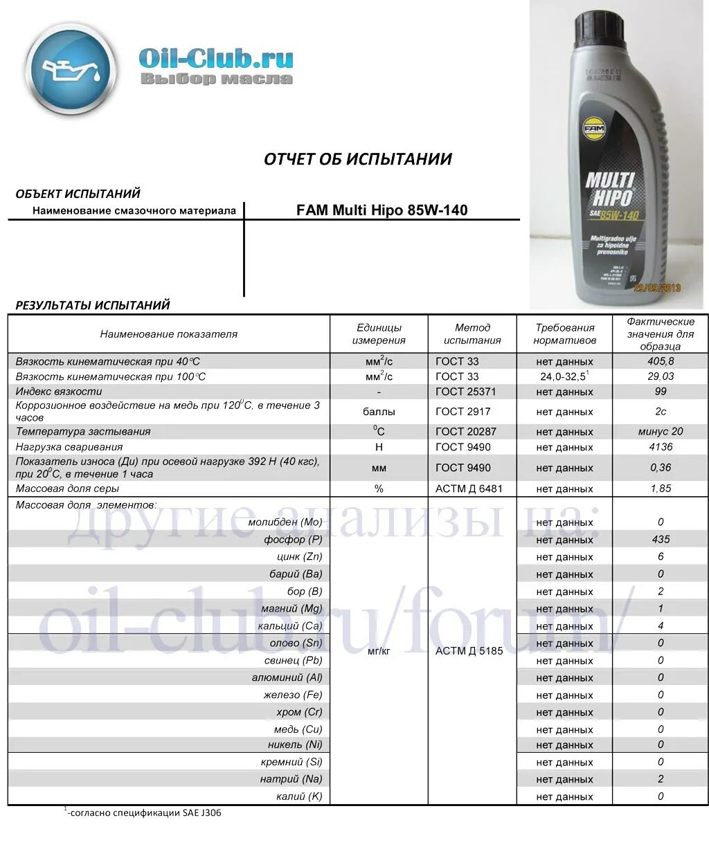 Трансмиссионное масло ойл клуб. Коррозионное воздействие на медь трансмиссионных масел 1а. Трансмиссионные масла класса 1а по коррозийному воздействию на медь. Температура сваривания трансмиссионных жидкостей. Petronas Arbor 85w-140.