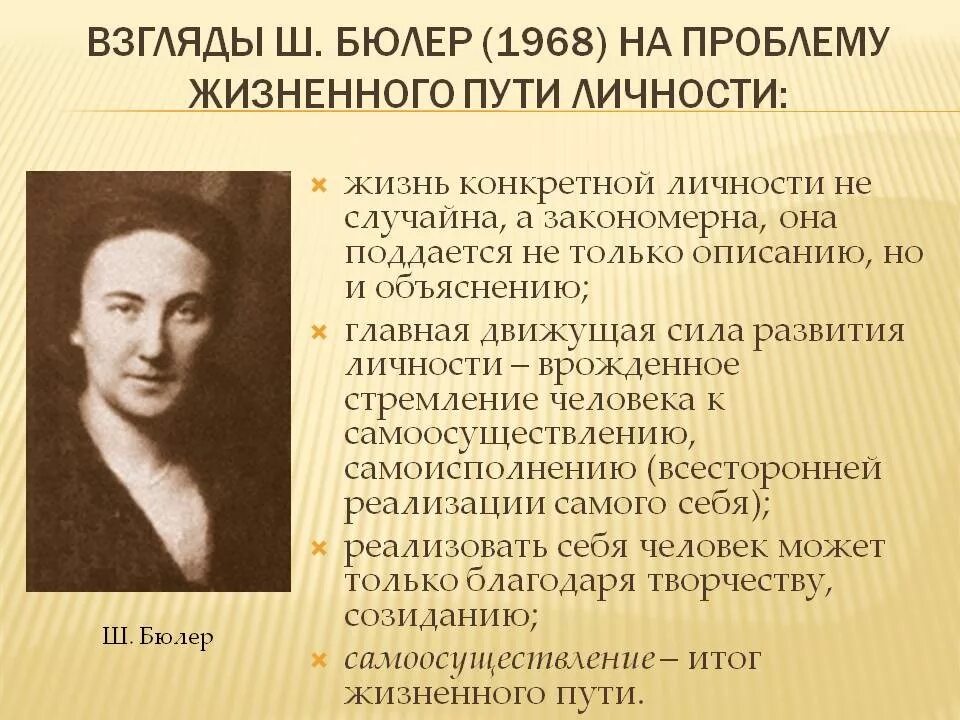 Проблема личности писателя. Жизненный путь личности ш Бюлер. Жизненный путь личности в психологии. Жизненный путь и формирование личности.. Понятие жизненного пути.