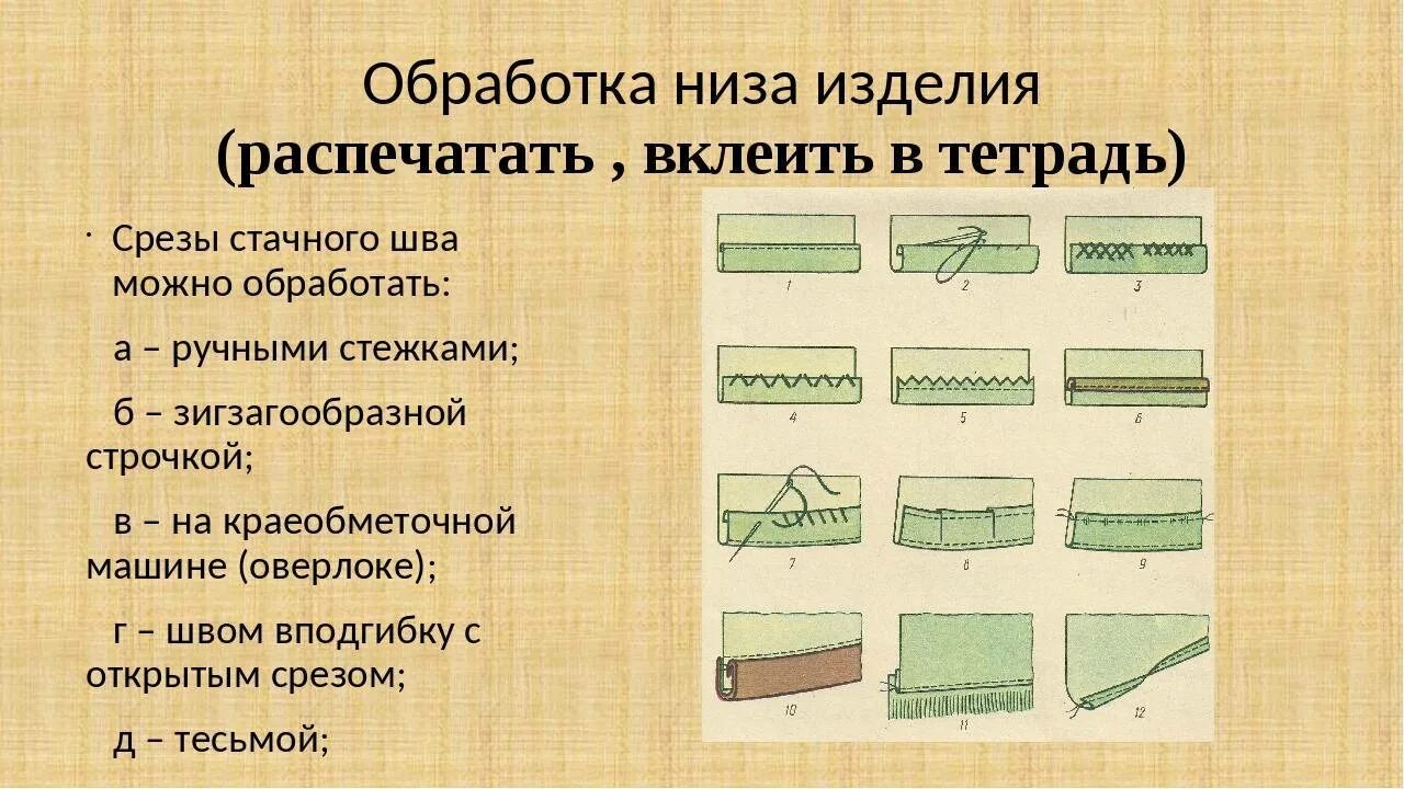 Обработка срезов деталей. Швы для обработки Нижнего среза изделия. Виды обработки низа изделия. Способы обработки Нижнего среза изделия. Методы обработки низы изделия.