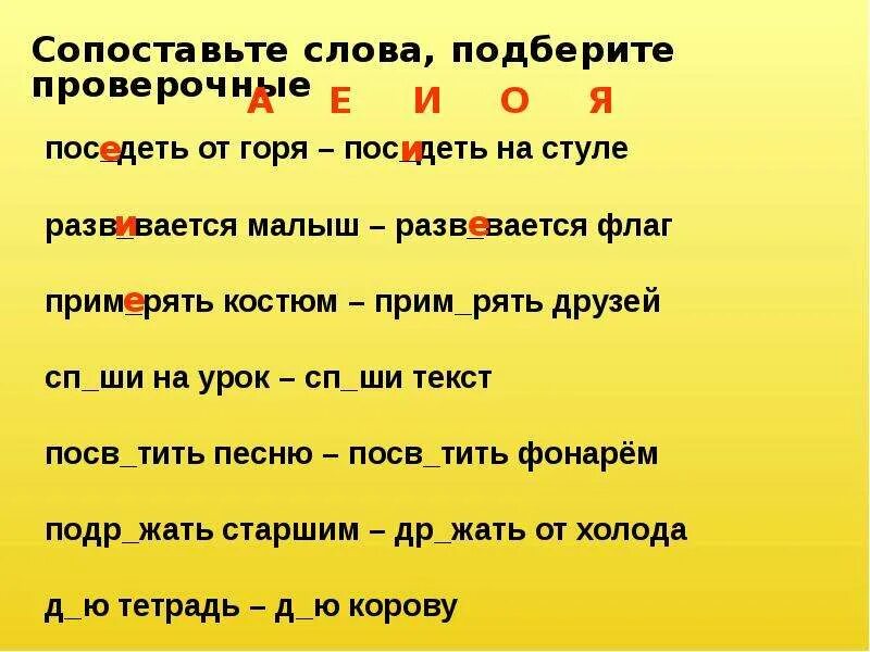 Увл чение проф ссиональный посв тить стихотворение. Правописание слова гореть сгореть. Горе корень слова. Ребëнок разв вается проверочное слово. Гореть корень слова.