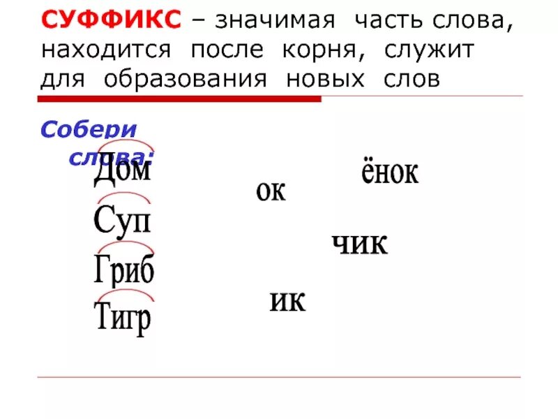 Суффикс слова открывая