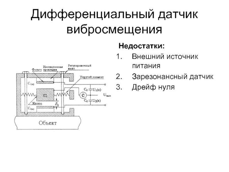 Датчик дифференциального давления схема. Магнитный дифференциальный датчик. Дифференциальный преобразователь. Дифференциальный датчик напряжения. Связи с внешними источниками