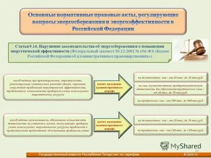 Статья 23 фз 196