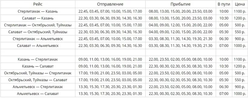 Расписание автобусов уфа казань южный. Расписание автобусов Стерлитамак Белебей. Расписание автобусов Стерлитамак Октябрьский. Автовокзал Стерлитамак расписание. Расписание автобусов Стерлитамак.