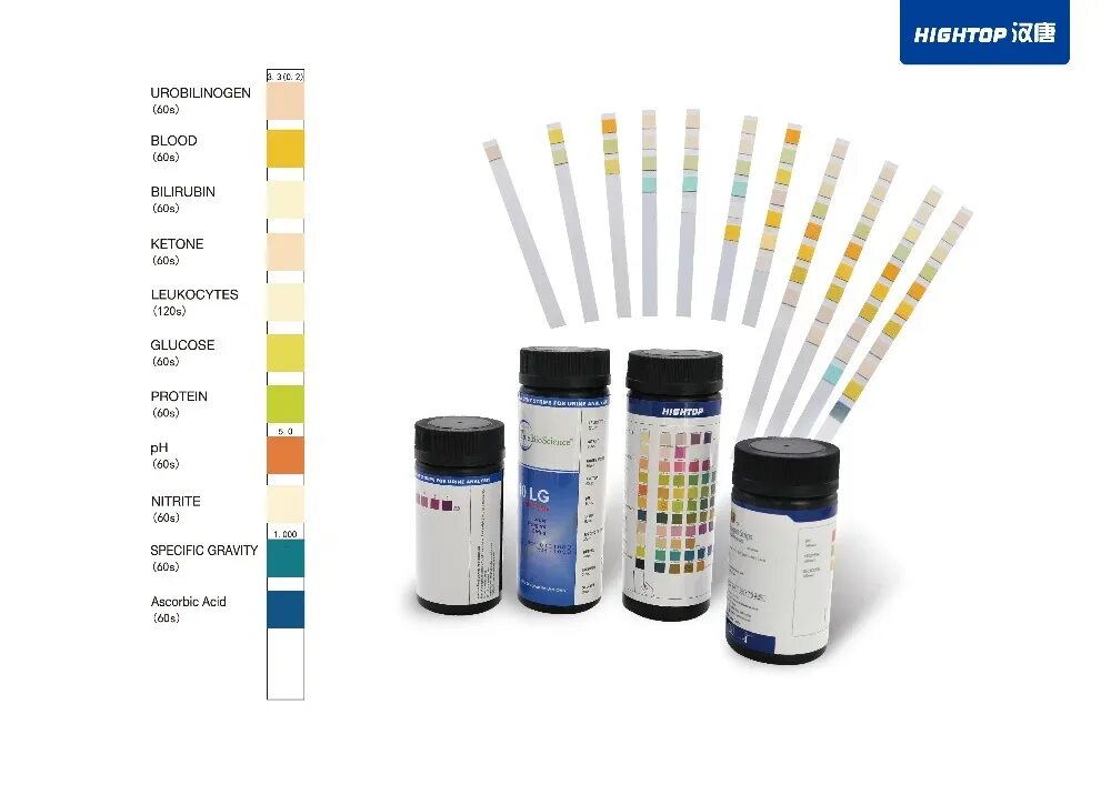 Общий билирубин норма ммоль/л. Тест на билирубин. Тест на билирубин. Тест на билирубин. Биосенсор уриполиан 2а.