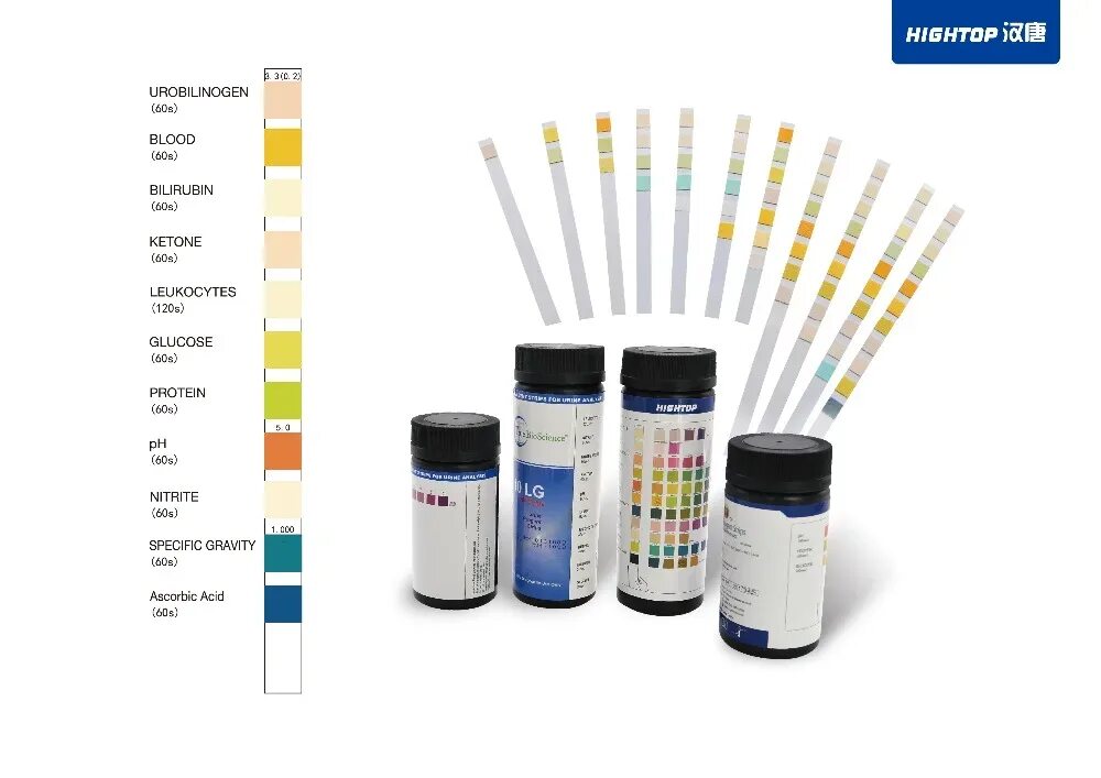 Полоски для мочи урин PH. Тест полоски моча 5 параметров. Тест полоски для мочи КРС. Тест полоски для определения белка.