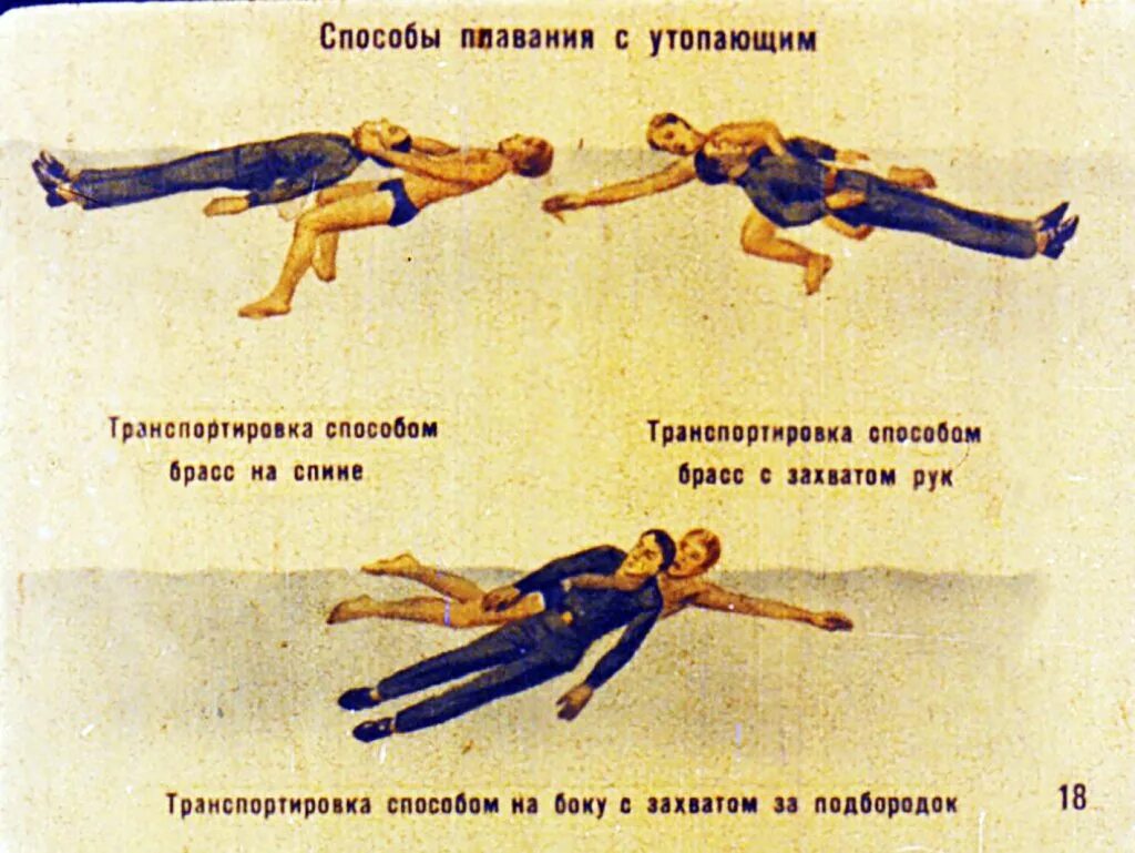 Способы спасения утопающего. Способы транспортировки утопающего. способы транспортировки утопающего в воде. способы транспортировки тонущего. приемы спасения утопающих.