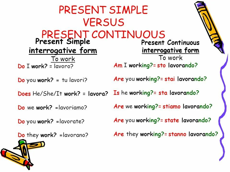 Present simple present Continuous разница. Present Continuous present simple отличия. Present simple vs present Continuous Table. Present simple и презент континиус.