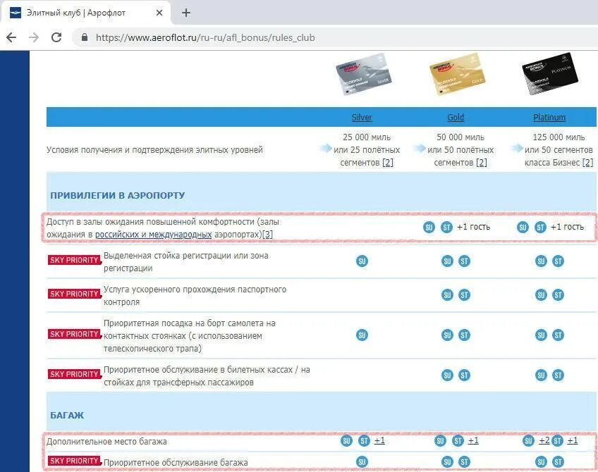 Статусы аэрофлот бонус. Уровни карт Аэрофлот. Серебряный статус Аэрофлот. Статусы Аэрофлота. Серебряный уровень Аэрофлот.
