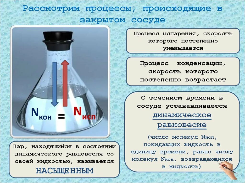 Воздух в закрытом сосуде содержит. Насыщенный пар. Насыщенный пар в закрытом сосуде. Насыщенные и ненасыщенные пар. Насыщенный пар физика.