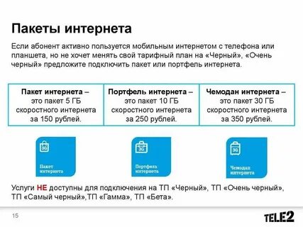 Интернет пакеты